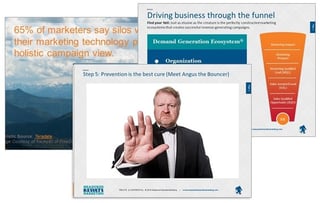 display_pic_for_mar_tech_webinar.jpg display_pic_for_mar_tech_webinar.jpg